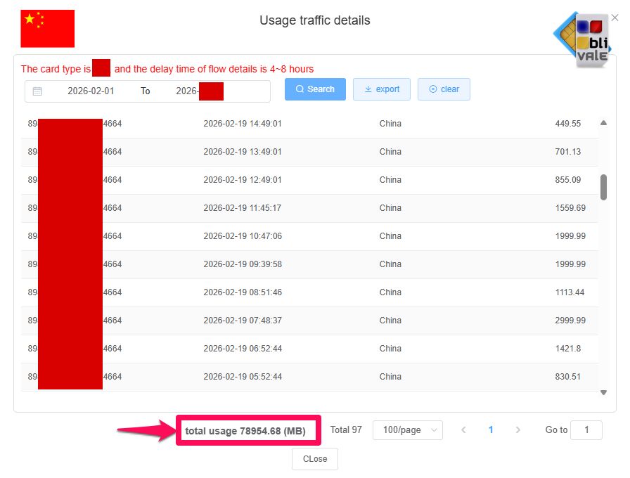 blivale_image_example_esim_China_Hong Kong_Macau Le eSIM Unlimited BLIVALE sono davvero Illimitate? Le Prove Reali